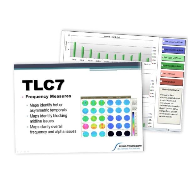 TLC7 Brain-Based Assessment